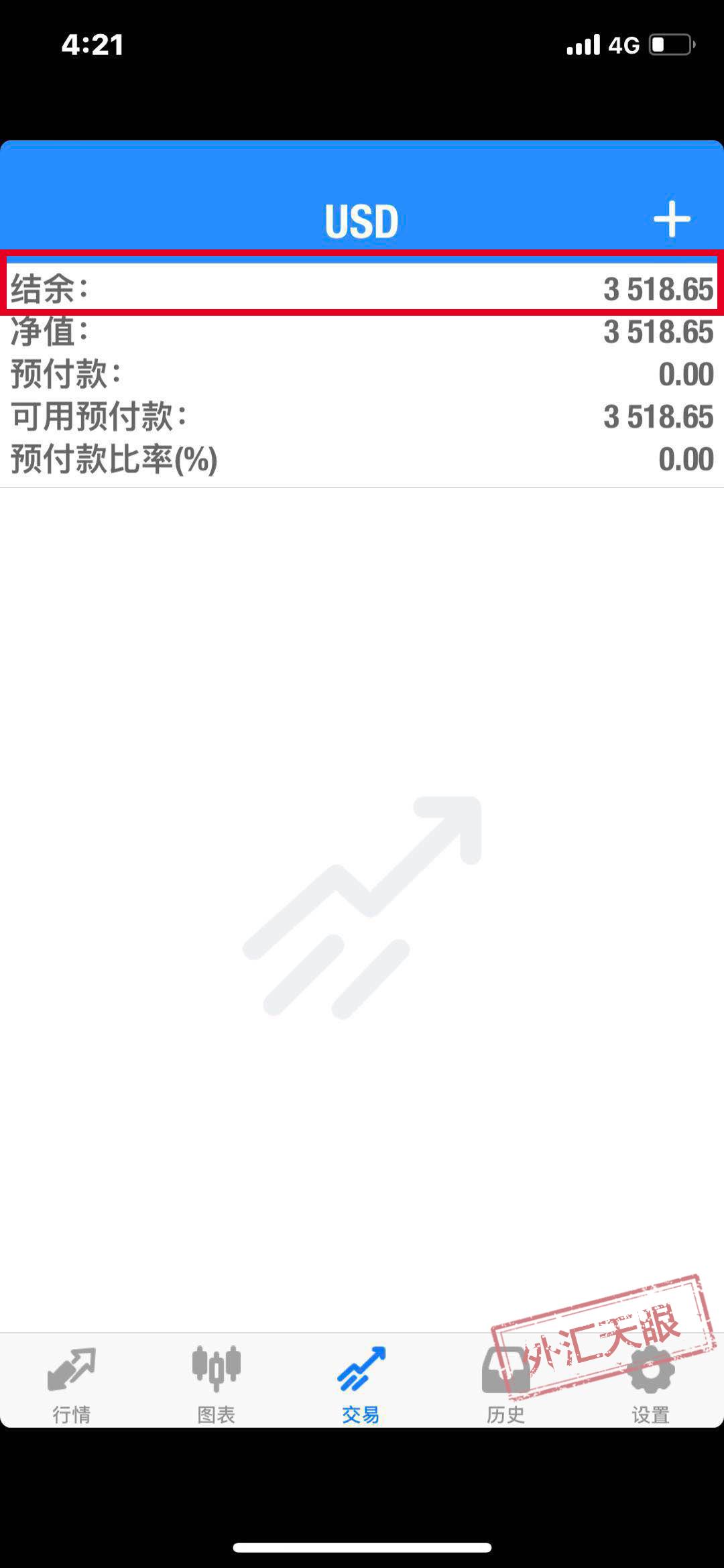 连载2：PEPPERSTONE激石平台欺诈用户，拒绝出金，震惊业内