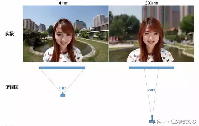 为什么摄影大师都喜欢拍黑白,为什么不推荐18-135的焦段