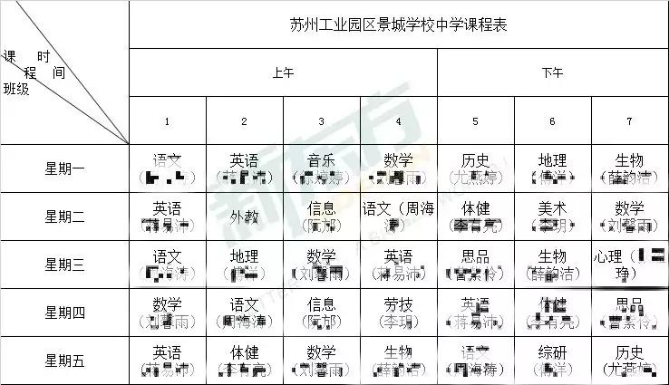 苏州5所重点小学,苏州陆慕小学课表