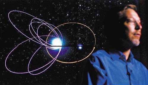 关于太阳系中的8大行星的资料,最新说法现在太阳系有几大行星