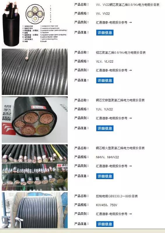 电力电线电缆规格型号大全,电缆命名规则详解图