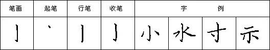 教你写好钢笔字楷书入门,三招练好钢笔字