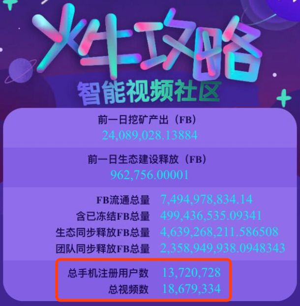 火牛怎么赚钱视频教程,火牛视频每日分红
