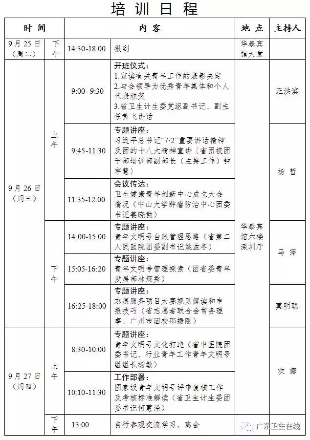 培训手册序言,如何打造青年文明号