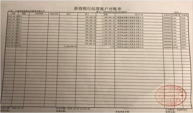 终于判了！上海老牌“明星平台”覆灭记