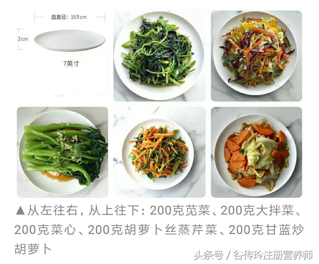 孕期高血糖中医疗法,孕期血糖高有什么降糖药吃