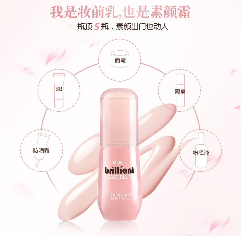 不化妆有必要用隔离吗？隔离霜良心推荐！