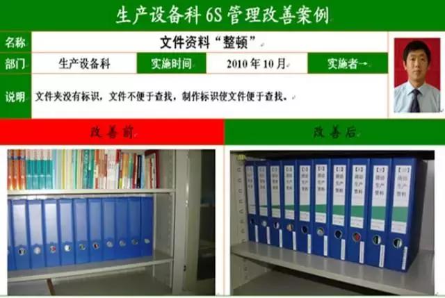 5s到底有什么用,关于5s的问题和改善的方法