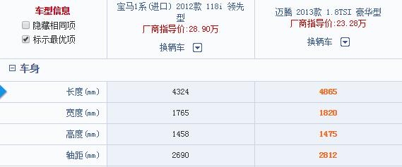 12年宝马1系能买吗,12年宝马1系价格
