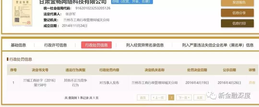 史上最牛p2p,最牛网贷不还案例