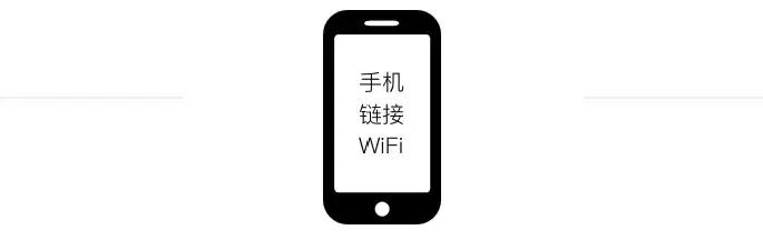 东航国际航班有没有网络,东航航班新增航线