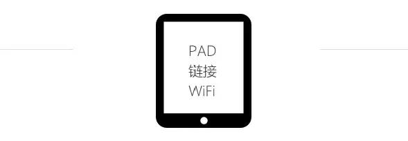 东航国际航班有没有网络,东航航班新增航线