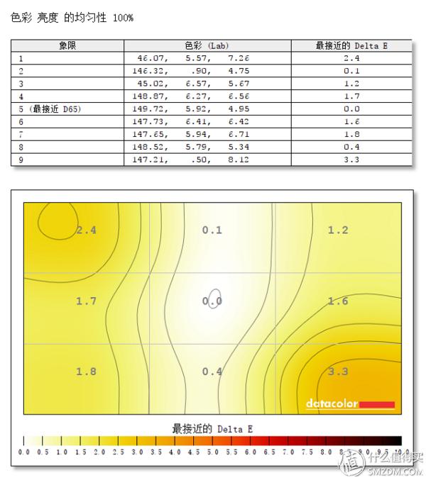 宏碁暗影骑士显示器xv271ua,宏碁暗影骑士显示器27英寸280hz
