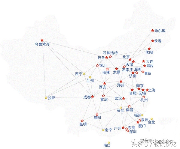 合同物流现状,合同物流和平台物流的区别