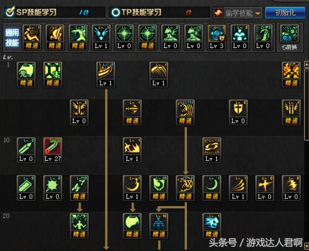 dnf鬼剑士谁适合当主c,dnf哪个角色不需要装备也牛逼