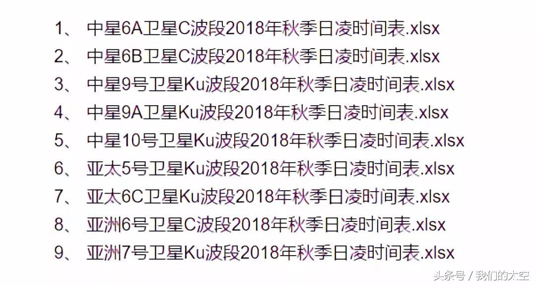 近期日凌现象,日凌会对广播电视信号有影响吗