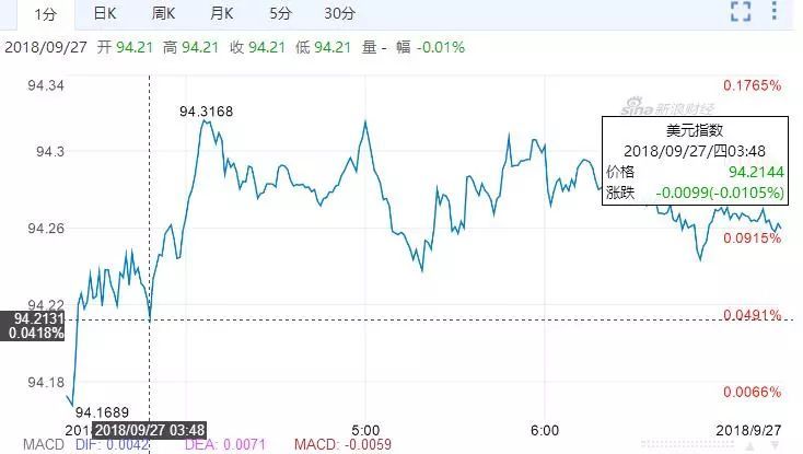 美联储加息预期怎么解决,美联储暗示加息步伐将放缓
