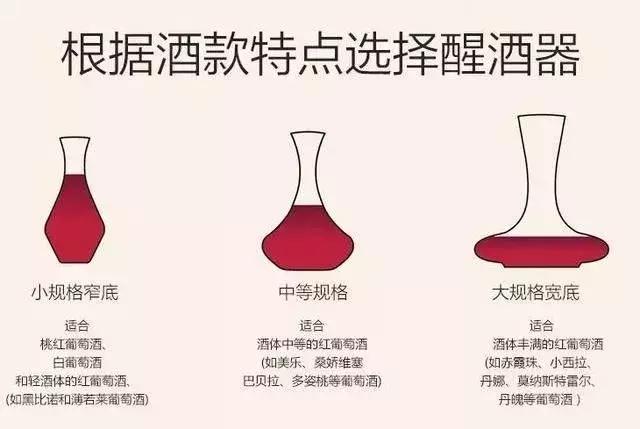 如何挑选好的红酒醒酒器,醒酒器脏了如何清洗方便呢