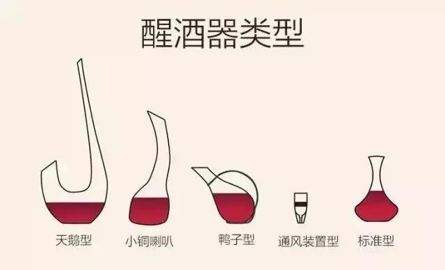 如何挑选好的红酒醒酒器,醒酒器脏了如何清洗方便呢