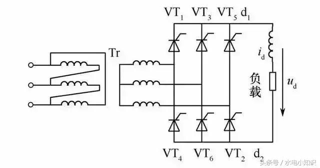 常用的电气工程图有哪些,70个常用电气工程表
