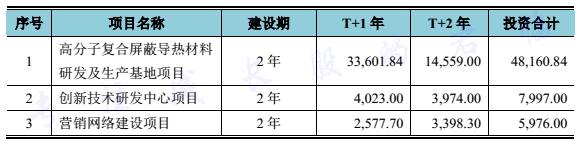 苹果11还值得买吗,苹果手机大学能用吗