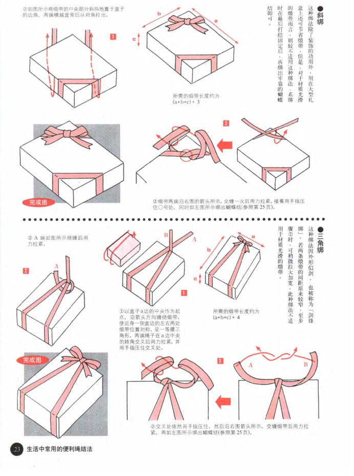 超实用的6种常用绳结教程,中国结基础绳结