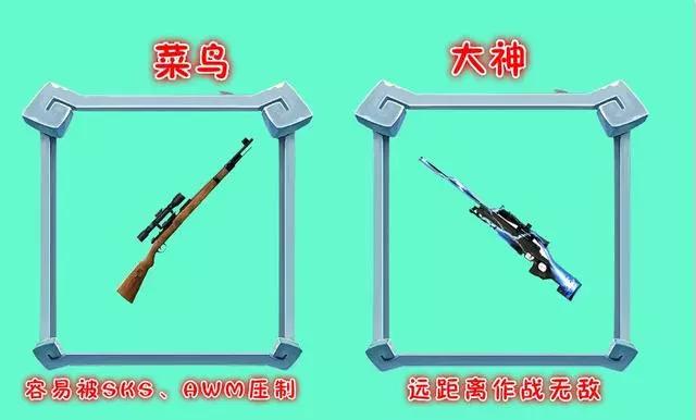 刺激战场武器满配介绍视频,刺激战场各武器dps