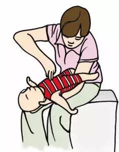 宝宝吃东西噎住的急救方法,宝宝吃东西噎住急救方法