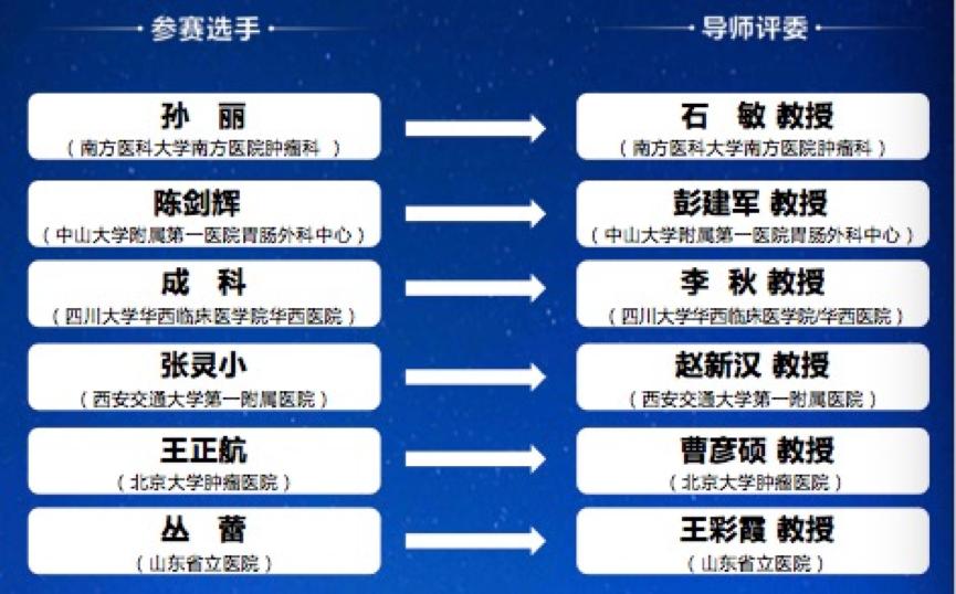 医生们亲切的称呼其为“星希望计划”