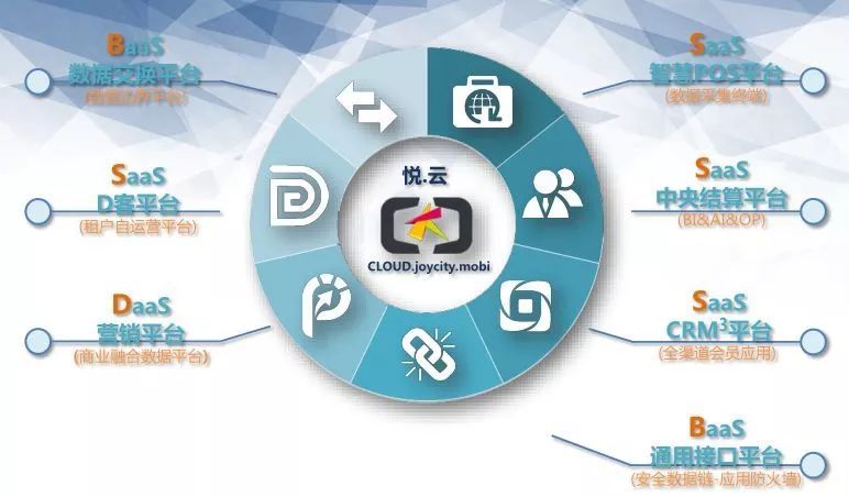 西安大悦城潮街区,西安大悦城推荐