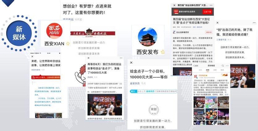 开奖喽！第四届“创业创新在西安”大型征文暨“金点子”征集结果揭晓