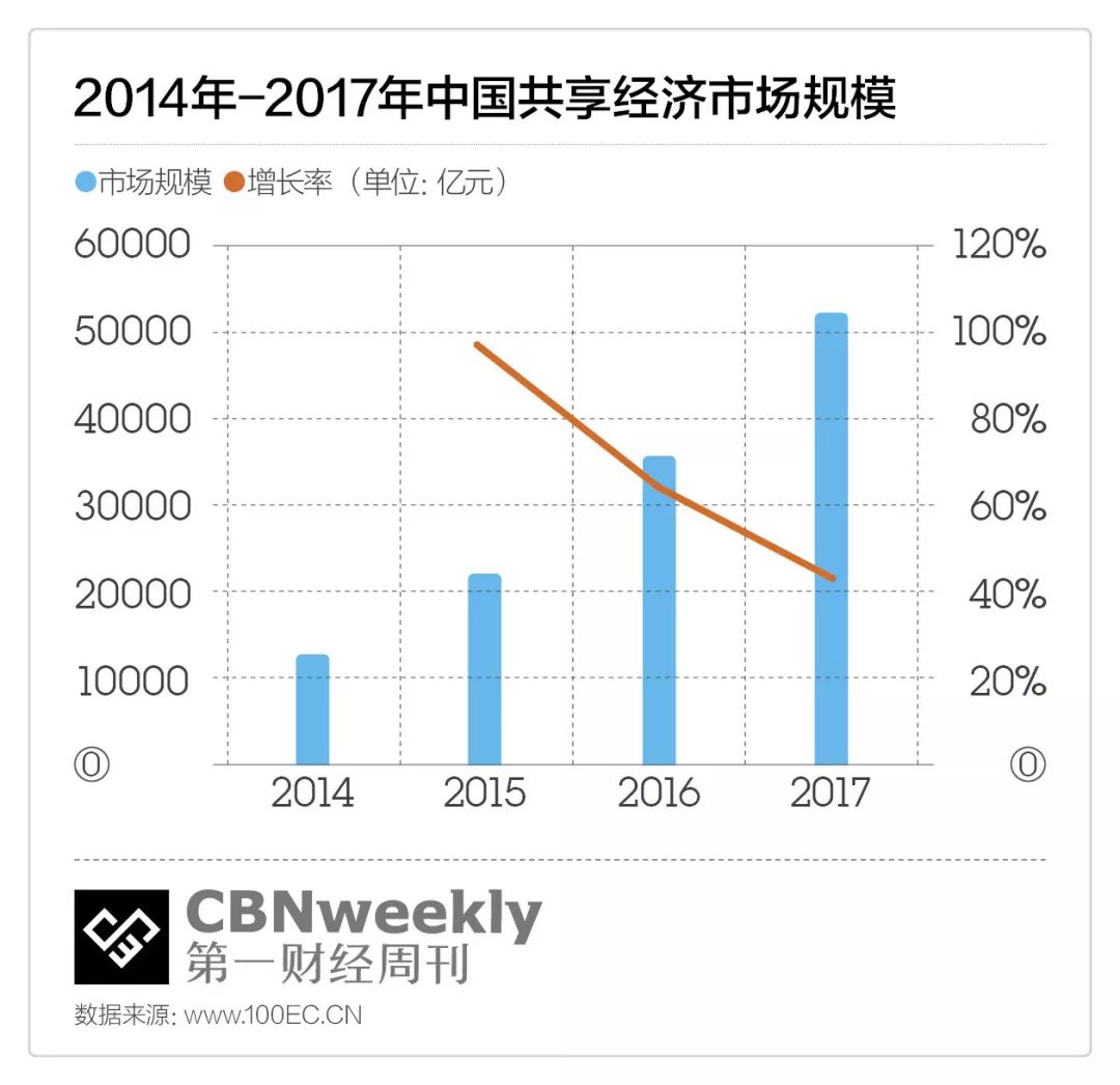 如何快速熟悉陌生领域,如何快速了解一个新领域