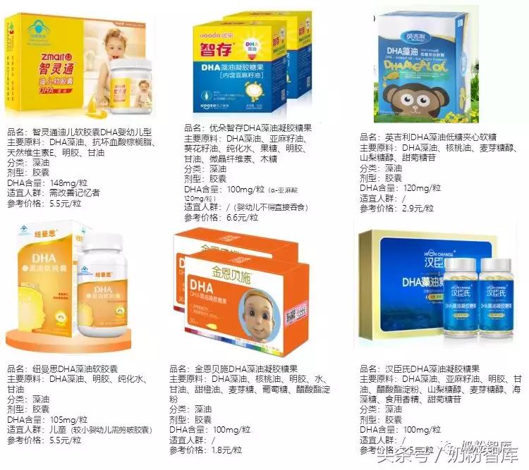 dha评测孕妇推荐,孕妈dha怎么选10款dha多维度测评