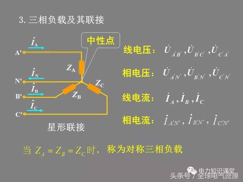 线电压和相电压的换算关系,三角形接法相电压与线电压关系