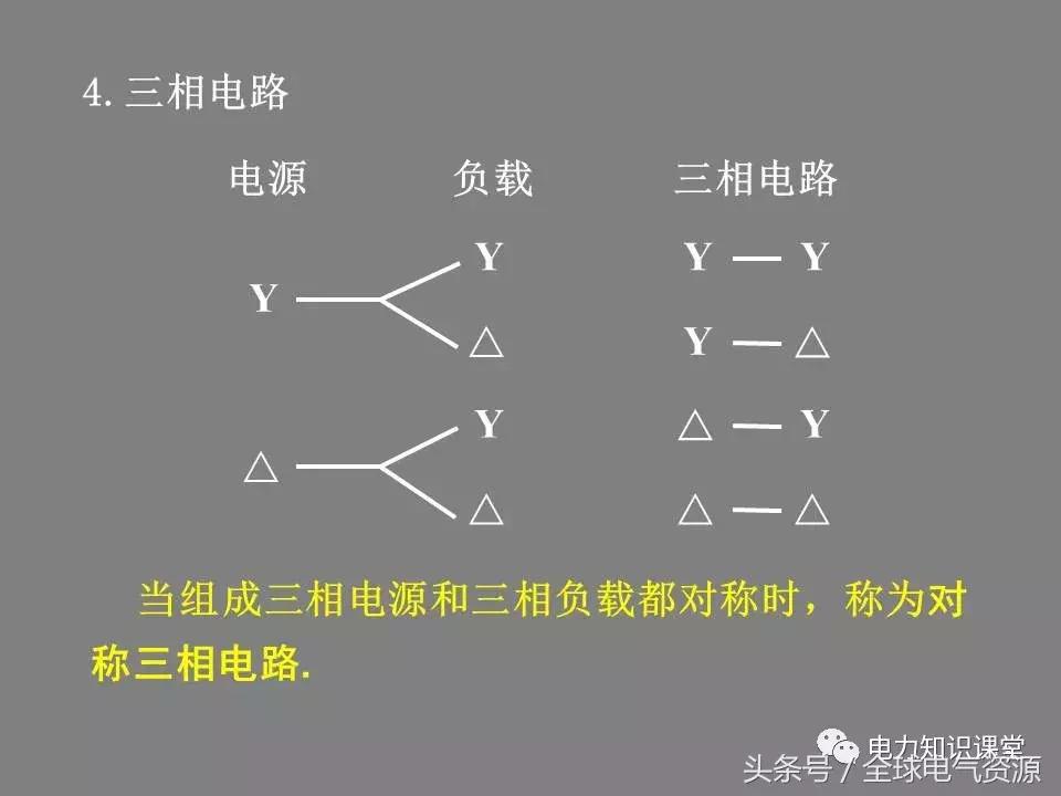 线电压和相电压的换算关系,三角形接法相电压与线电压关系