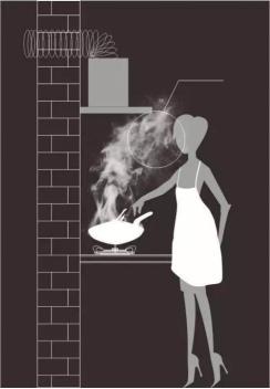 厨房竟是家里最危险的地方？德意油烟指数报告揭秘背后的真相