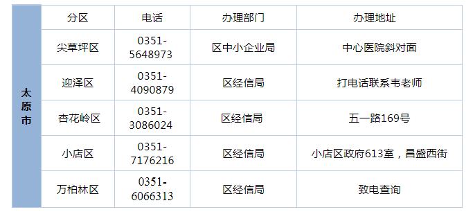 小微企业证明资料有哪些,小微企业证明材料在哪里查询