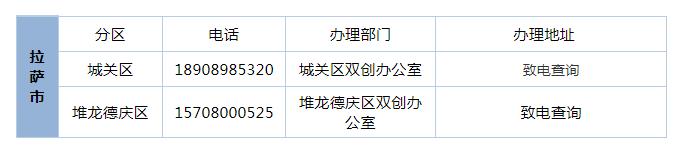 小微企业证明资料有哪些,小微企业证明材料在哪里查询