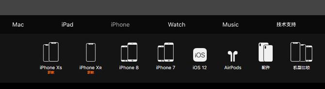 现在的iphonexs还值得入手吗,说实话iphonexs到底怎么样