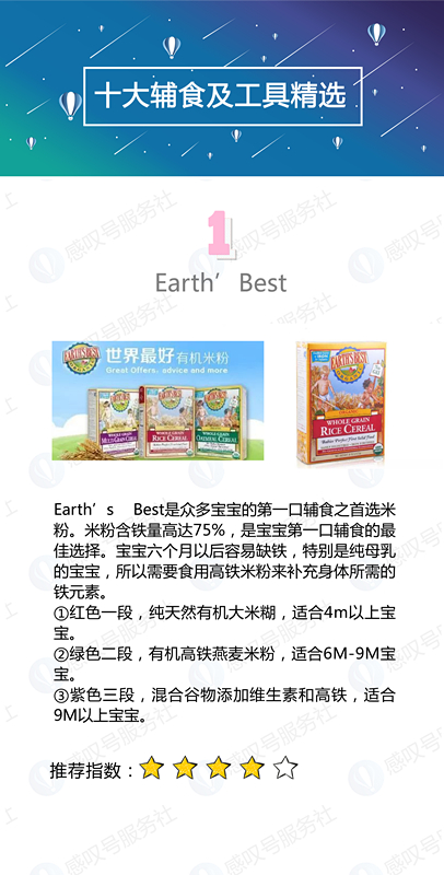 一周不重样米糊辅食,除了米糊还有哪些辅食