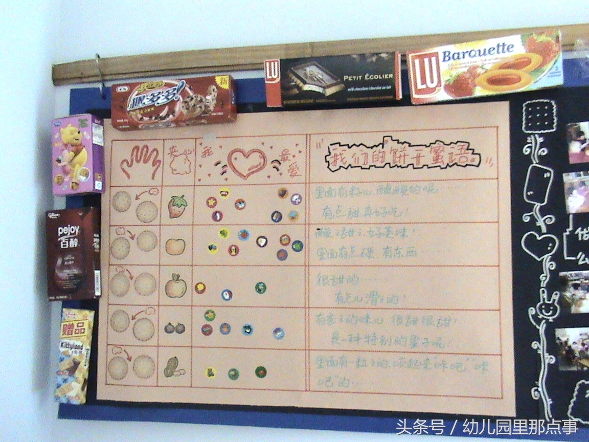 幼儿园主题墙及区角创设教研,幼儿园主题墙创设研讨记录