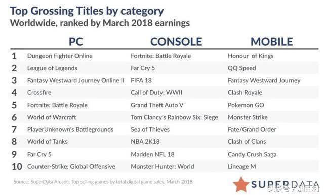 dnf6万瞎子,dnf国服第一瞎子装备