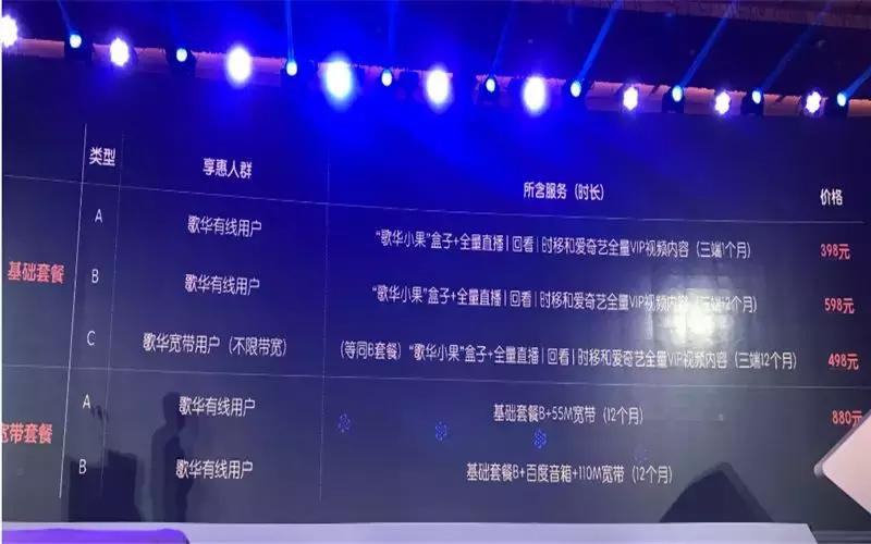 歌华小果必须用歌华宽带吗,歌华小果对比歌华4k电视盒子