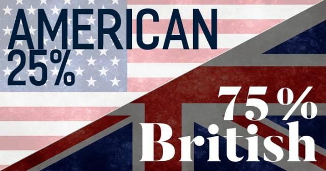 你说得是美式英语吗英语怎么说,你说的是英音还是美音