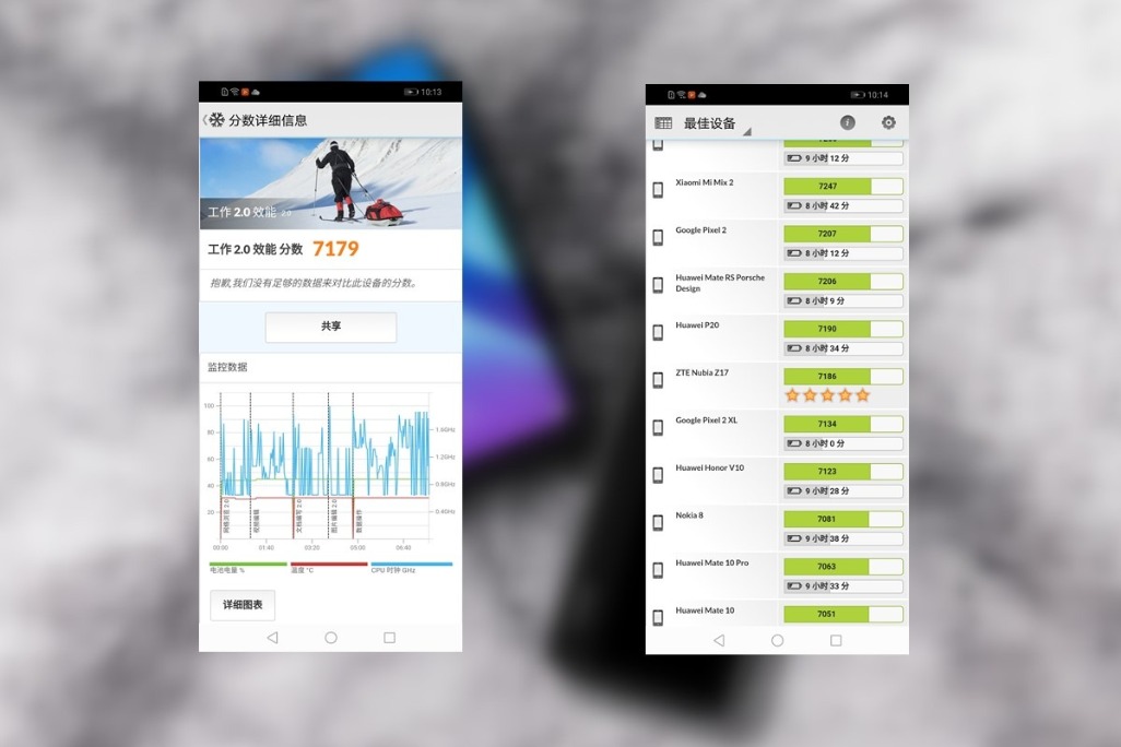 荣耀8x最新测评,千元档最强屏占比荣耀8x体验评测