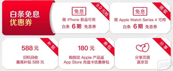 快乐薅羊毛，iPhoneXS/XSMax信用卡优惠购买指南