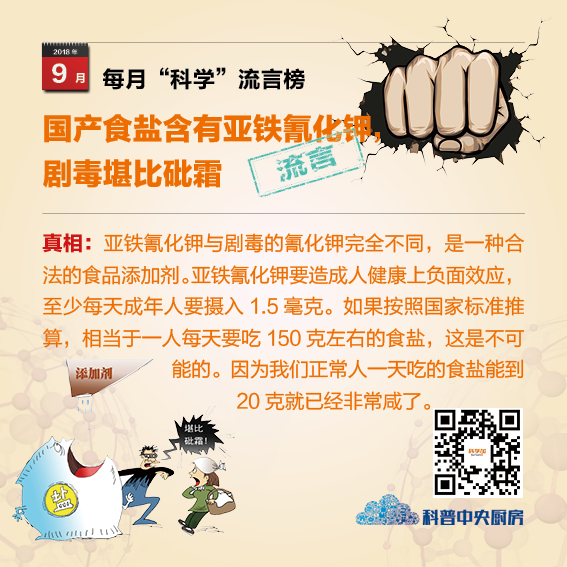 关于洗牙危害的传言,9月科学流言榜来啦