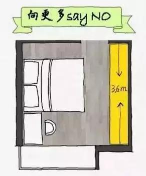 如何在卧室打造衣帽间,怎么在卧室设计一个小衣帽间