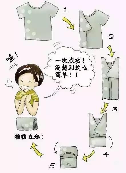 如何在卧室打造衣帽间,怎么在卧室设计一个小衣帽间