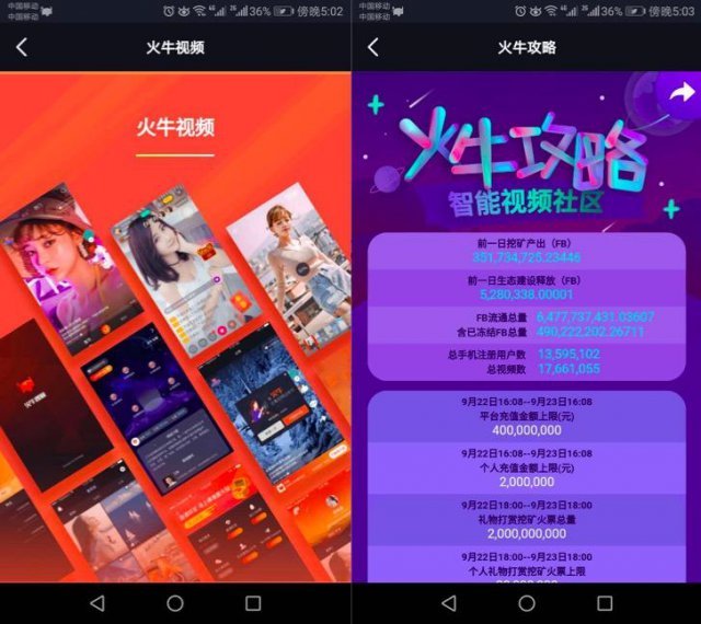 分红骤降90%，火牛视频的“圈钱”疑云